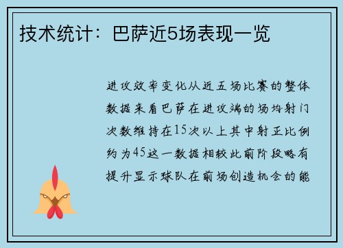 技术统计：巴萨近5场表现一览